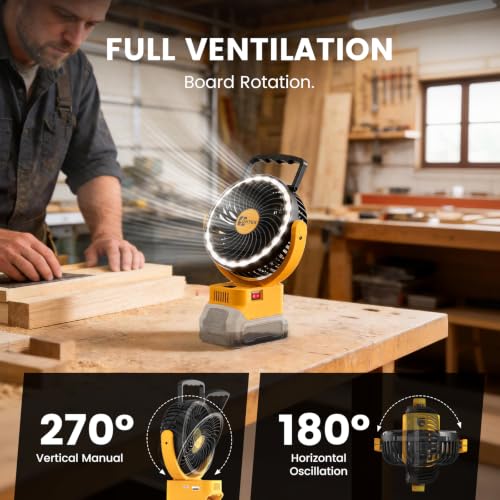ohyes 5-Inch Jobsite Fan for DeWALT 20V Max Battery, Portable with 3-Speed & USB Charging