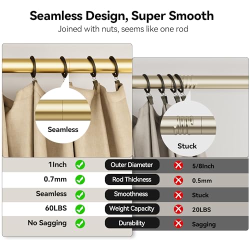 Gold Adjustable Curtain Rods 32-120 Inch Heavy Duty Metal Window Treatment