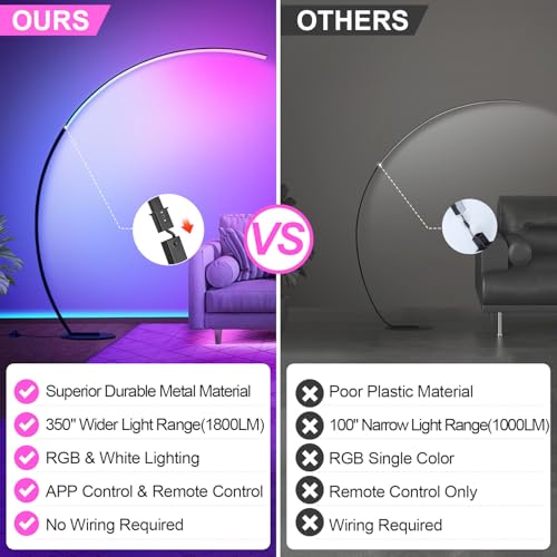Matte Black RGB Floor Lamp - 67 Inch Ultra-Wide Coverage, 3 Color Temperatures, Music Sync, Remote Control