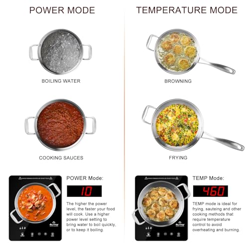 Duxtop Medium Portable Built-in 1800W Induction Cooktop - Energy Efficient & Easy to Use
