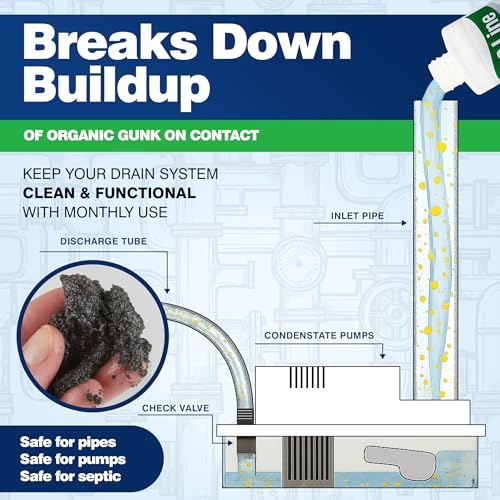 AC Drain Line Cleaner - 6 Bottles / 18-Month Supply for HVAC & Condensate Lines