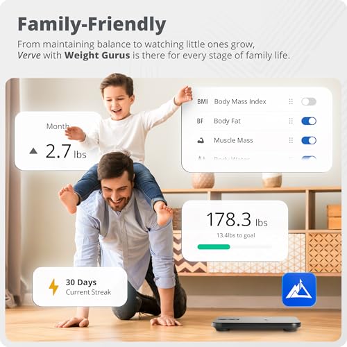Greater Goods Black Smart Body Fat & BMI Scale with Wi-Fi & Bluetooth