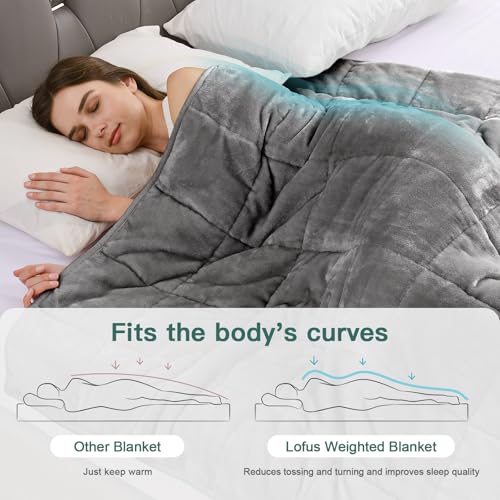 Lofus 15 lbs Weighted Blanket for Adults Twin Size 48x72 Grey - Deep Pressure Sleep Aid