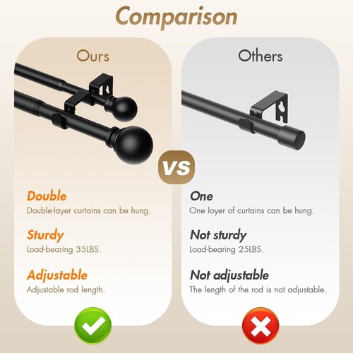 GXOACKJ Double Curtain Rods - Adjustable 36 to 90 Inch Heavy-Duty Drapery Rods with Round Finials | Black