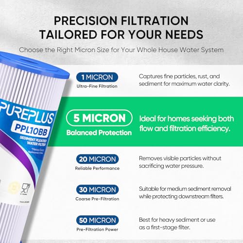 PurePlus 5 Micron 10x4.5 Inch Whole House Sediment Water Filter - 2 Pack, Variation of THIS listing