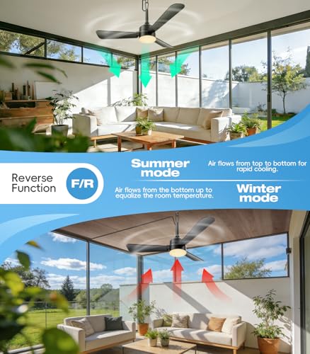 36 inch Plug-in Ceiling Fan Light with Remote Control,gazebo light,3
