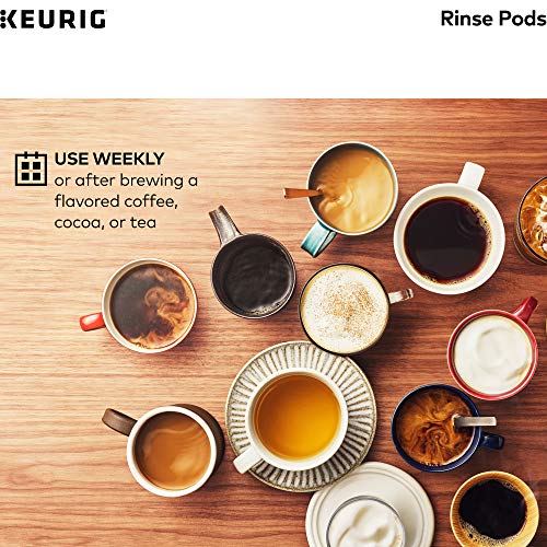 Keurig 6-Month Brewer Maintenance Care Kit - Descaling, Rinse Pods & Water Filters