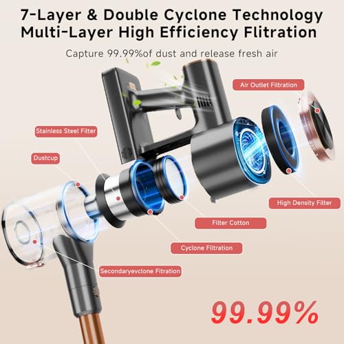 Cordless Stick Vacuum Cleaner with Powerful 45KPA Suction, 45 Min Runtime & Detachable Battery