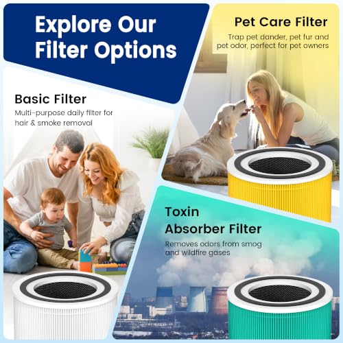 White 4 Pack 240 Replacement Air Filter for PuroAir 240 Air Purifier - Compatible