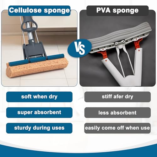 TreeLen Blue Sponge Mop for Floor & Wall Cleaning, Heavy Duty 50" Self-Squeeze Roller with 4 Cellulose Refills