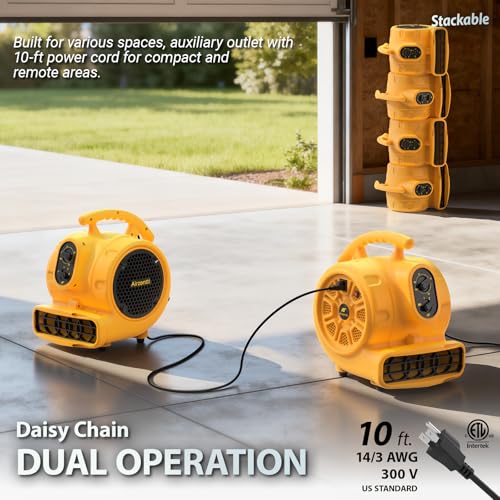 Airzentti Yellow 1100 CFM 3-Speed Industrial Floor Blower Fan with Timer
