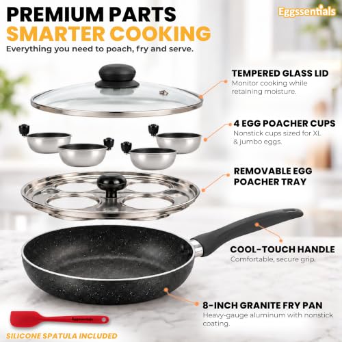 4 Cup Egg Poacher and Frying Pan Set - Nonstick Granite Coating with Lid & Spatula