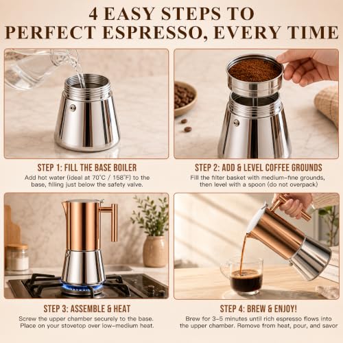 Newdehanm 20oz Rose Gold Stainless Steel Moka Pot - 12-Cup Stovetop Espresso Brewer
