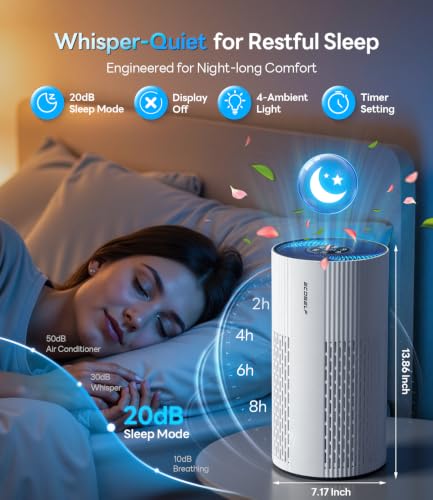 ECOSELF Large Room Air Purifier with True HEPA Filter - Bright White, 1500 ft²