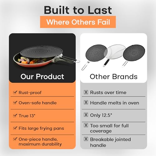 Beckon Ware 13-Inch Silicone Splatter Screen for Frying Pan - Black