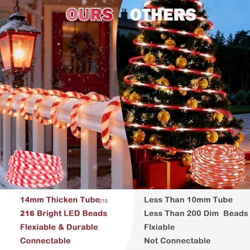Vigdur Red Candy Cane Christmas Rope Lights 18FT 216 LEDs Outdoor Waterproof