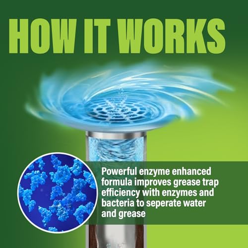 Green Gobbler Enzyme Drain Cleaner 4 Gallon Pack of 4 for Grease & Septic Tanks