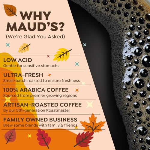 Maud's Fall Flavored Coffee Pods Variety Pack - 42 Count, 6 Assorted Flavors - Fall Edition