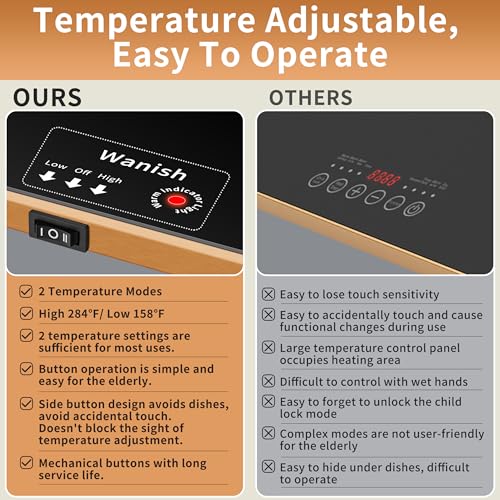 Black 40x12 Inch Electric Warming Tray Tempered Glass Food Warmer