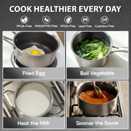 2 Qt Stainless Steel Saucepan with Lid - Nonstick Induction Cookware