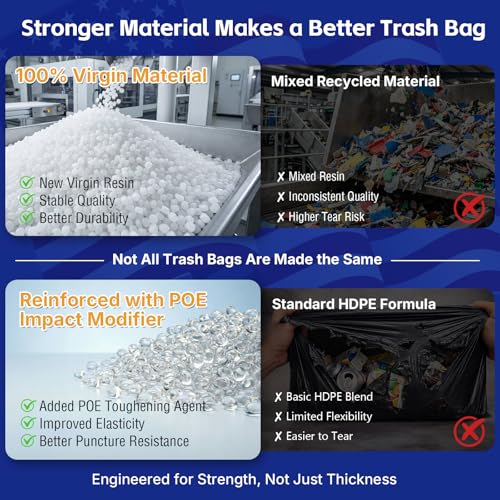 METRONIC Black 33 Gallon Trash Bags - 250 Count Light Duty Garbage Can Liners