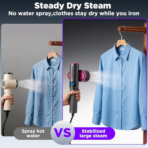 HORTIGRACE Grey 2-in-1 Travel Garment Steamer & Iron, Portable Compact Design