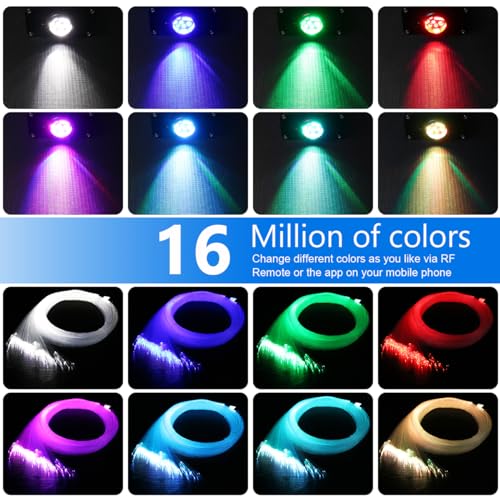 Fiber Optic Star Ceiling Kit - 450pcs Twinkle & Sound Reactive Light Strands, Car & Indoor Decoration, Standard+450pcs*0.03in*9.8ft