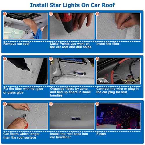 Mini Fiber Optic Starry Sky Kit 500pcs 0.03in 9.8ft Twinkle Light for Car Home with APP & Remote