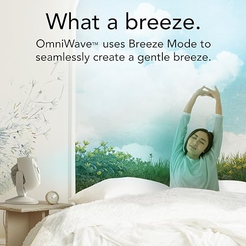 Vornado VORA™ 8 Large Air Circulator with OmniWave Oscillation & Remote – Variation of VORA 8