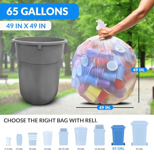 Reli. 65 Gallon Heavy Duty Trash Bags with Twist Ties - Made in USA