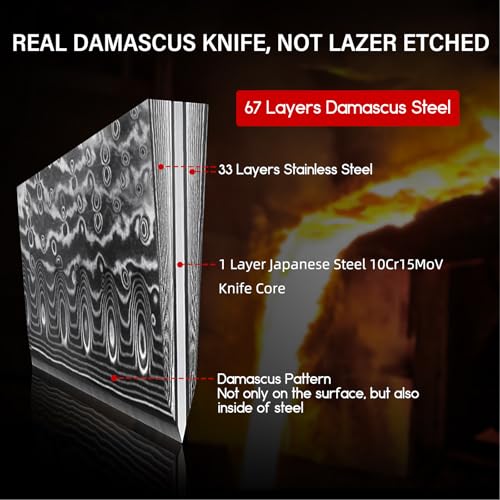 Nakiri Knife - 7 Inch Damascus Japanese Steel Kitchen Chef Knife