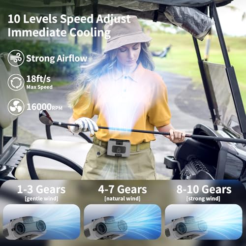 Portable Waist Fan with 20000mAh Battery, 10 Speeds & Dual Motors - Gray