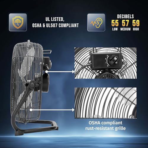 12-Inch High-Velocity Metal Floor Fan - 3-Speed, Tilting, Industrial & Home Use