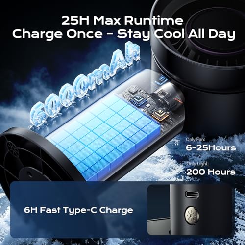 Black USB Rechargeable Desk Fan with 2-in-1 RGB Night Light, 180° Oscillation, 100 Speeds