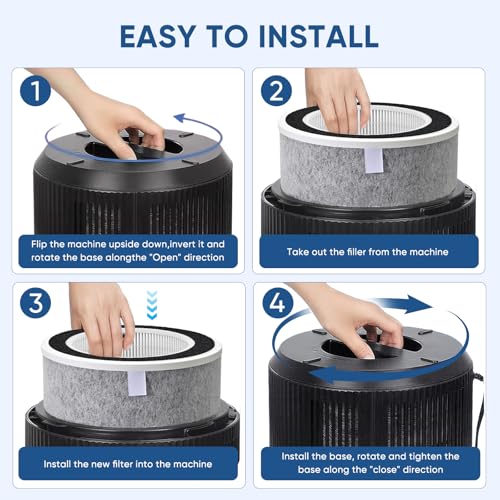 2 Pack HEPA Air Purifier Filters for Shark HP201 HP202 HP232 Series Max Air Cleaners