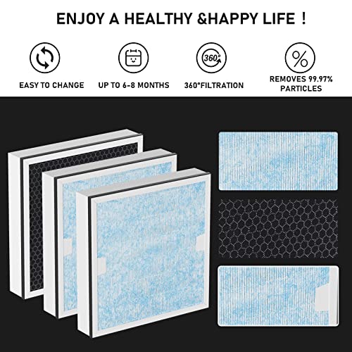 Carmerny 3 Pack HEPA & Activated Carbon Filter Replacement for AlorAir HEPA 550 Air Scrubber