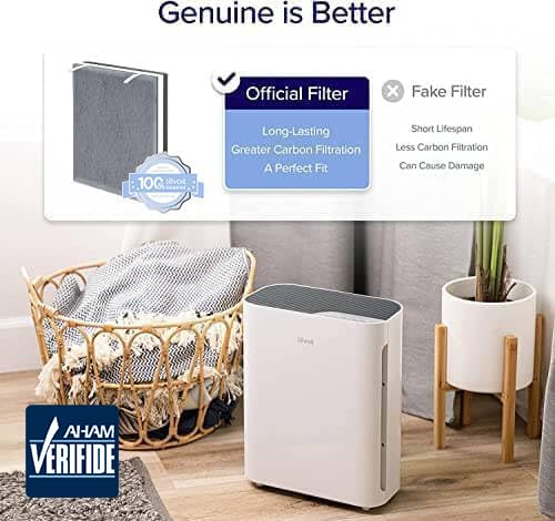 Genuine Levoit Vital 100 Air Purifier Replacement Filter - 1 Pack, Washable Pre-Filter, AHAM Verified, High-Efficiency Activated Carbon for Smoke Odors Allergens, Vital 100-RF