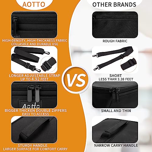 Aotto Portable Oven, Electric Lunch Box Food Heater - 12V/24V/110V