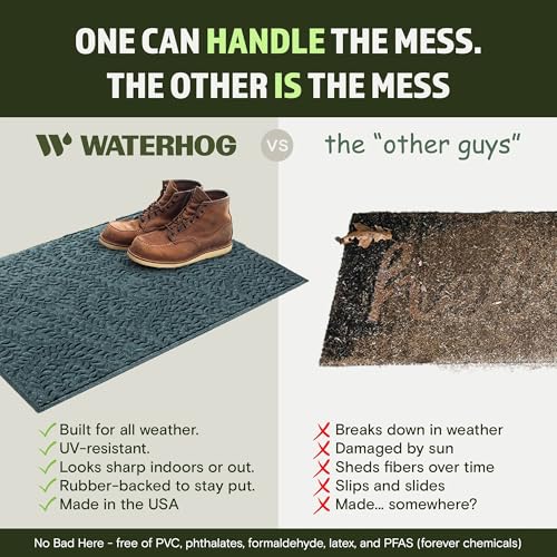 WaterHog Boxwood Entrance Mat 23x36 Inches - Indoor/Outdoor All-Weather Rug, Bluestone