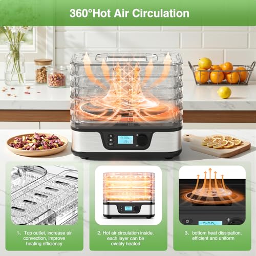 Electactic Stainless Steel Food Dehydrator with 5 Trays, 72H Timer & Adjustable Temperature