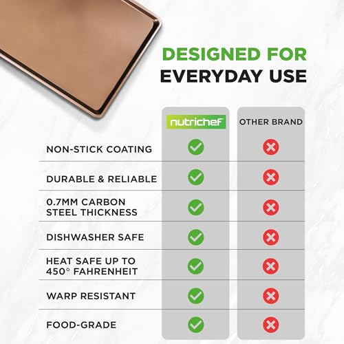 NutriChef 2-Pack XL Nonstick Cookie Sheets 22x16 Inch Baking Pans, Gold, Oven Safe