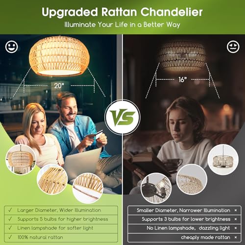 19-Inch Boho Rattan Chandelier 5-Light Farmhouse Pendant Light - Tadpole Jump
