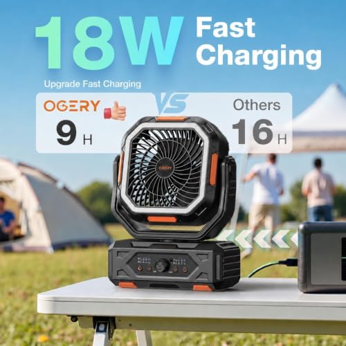 OGERY 30000mAh Portable Rechargeable Camping Fan with Remote & LED Lantern – Black & Orange