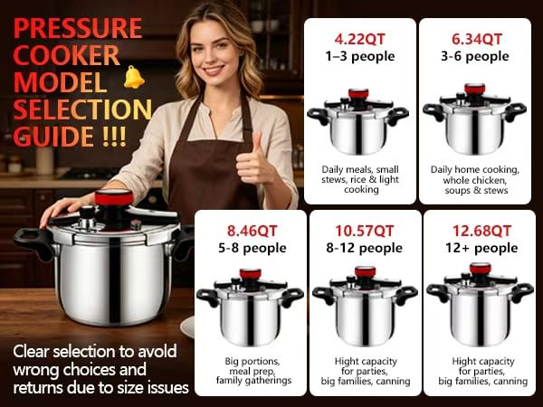 Hestroney 12.7 Quart Commercial Stainless Steel Pressure Canner Pot - Large Capacity