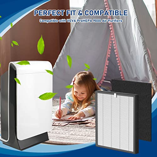 Fizerneer 4-Pack HEPA & Activated Carbon Filters for ProHEPA 9000 Air Purifier