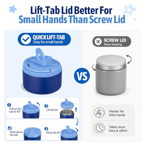MAXSO Blue Kids Bento Lunch Box Set with 8oz Soup Thermo & 4 Compartments
