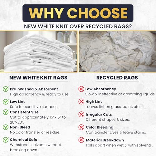 25 lbs. SupremePlus White Cotton Knit Rags - Lint-Free, Absorbent Cleaning Cloths