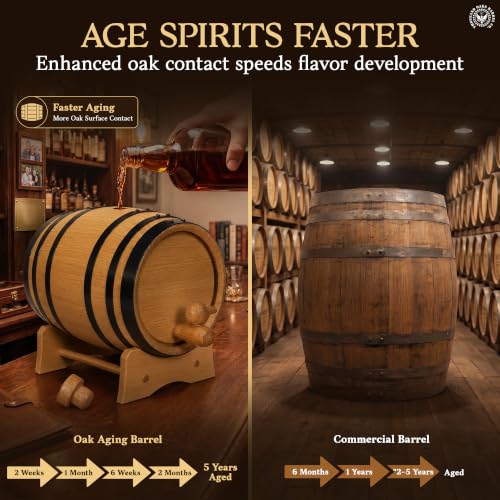 2L Oak Aging Barrel Kit with Stand, Spigot & Bung for Home Spirits