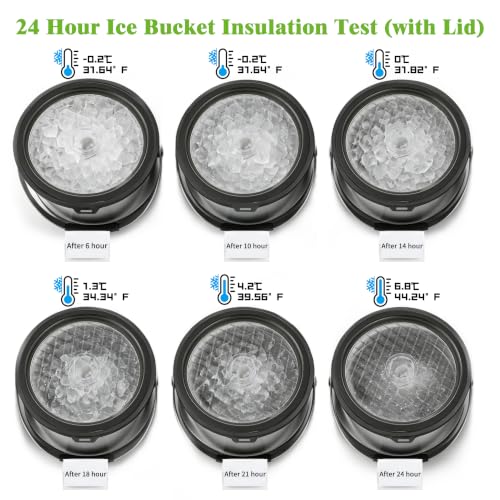 Large Insulated Ice Bucket with Lid & Scoop - 6.8L Black - Party & Home Bar