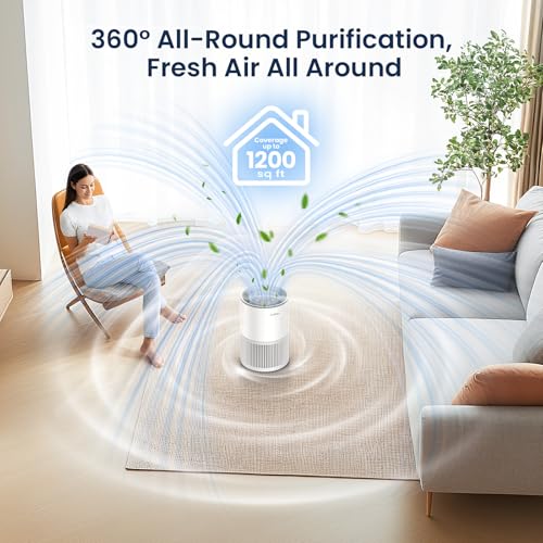 LUNINO 1 Pack HEPA Air Purifier for Large Rooms up to 1200ft² with Fragrance & Sleep Mode